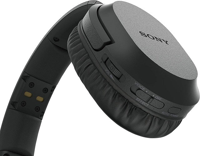 Sony WHRF400 - Casques d'écoute sans-fil pour téléviseur  (WHRF400) ( open box )