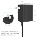 Adaptateur secteur nintendo switch : le mieux adapté pour vous !